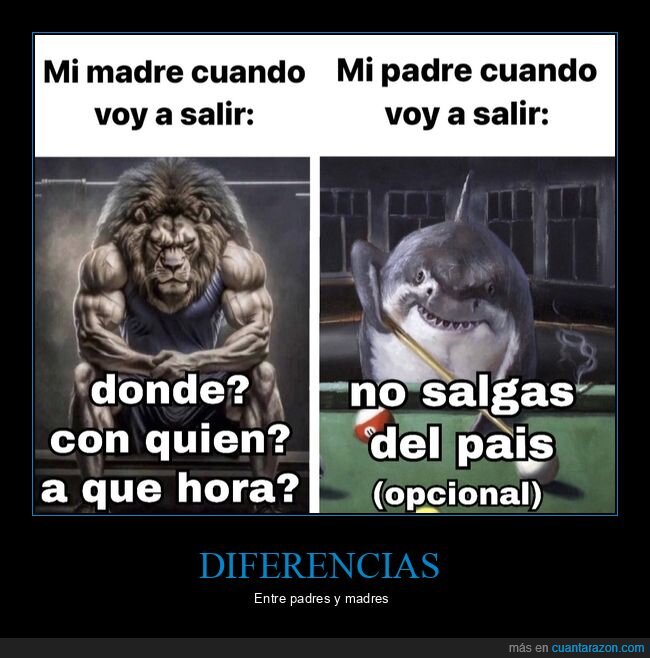 país,salir,hijos,padre,madre,preguntas