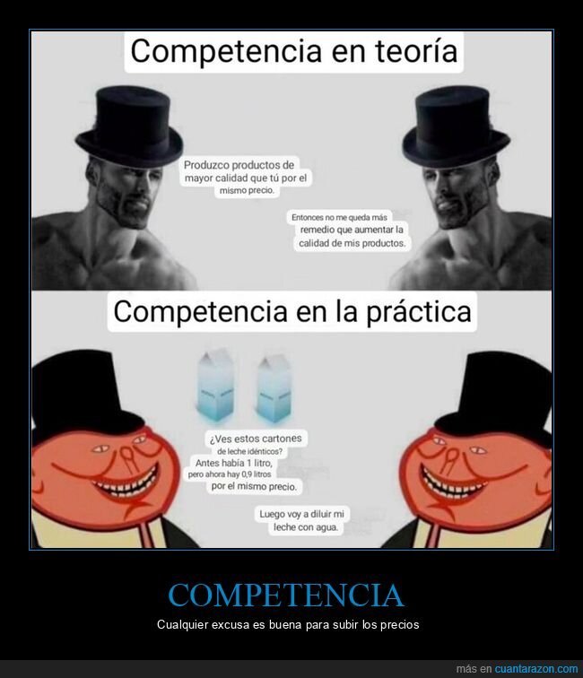 competencia,productos,precio