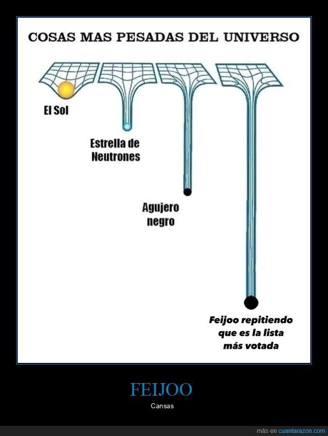 pesado,universo,feijoo,lista mas votada,pp