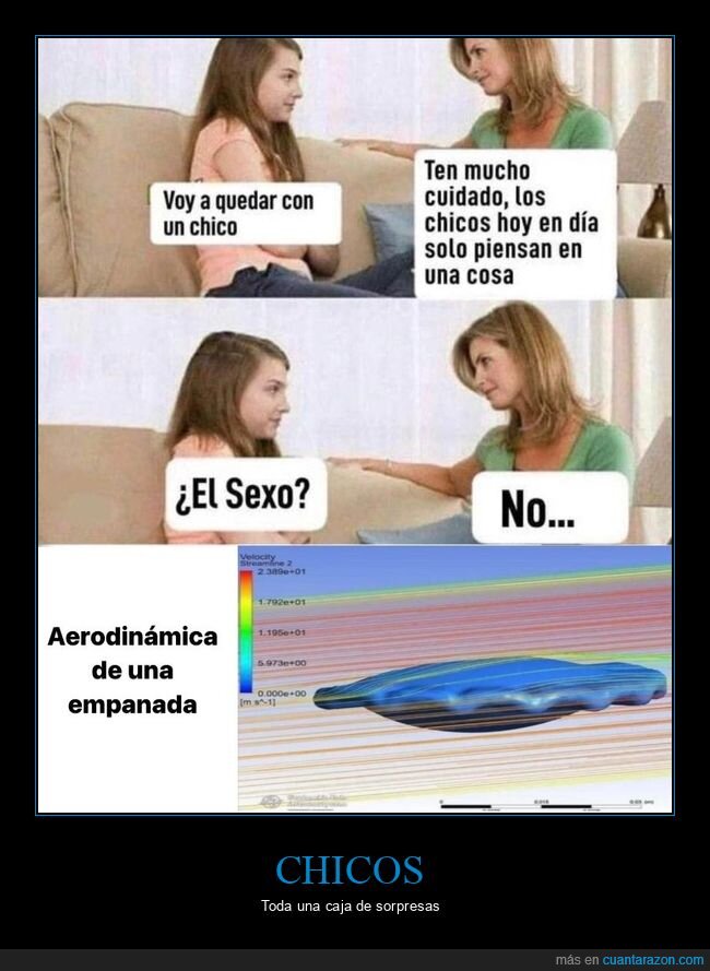 empanada,aerodinámica,chicos,entender