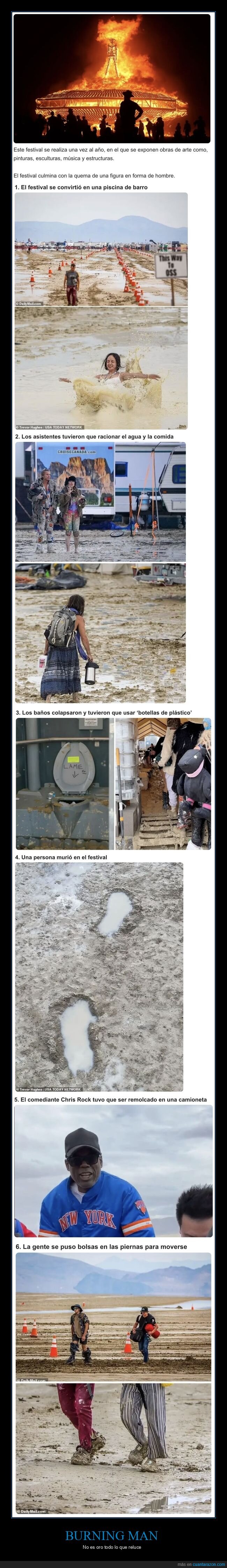 festival,burning man,barro,lluvia