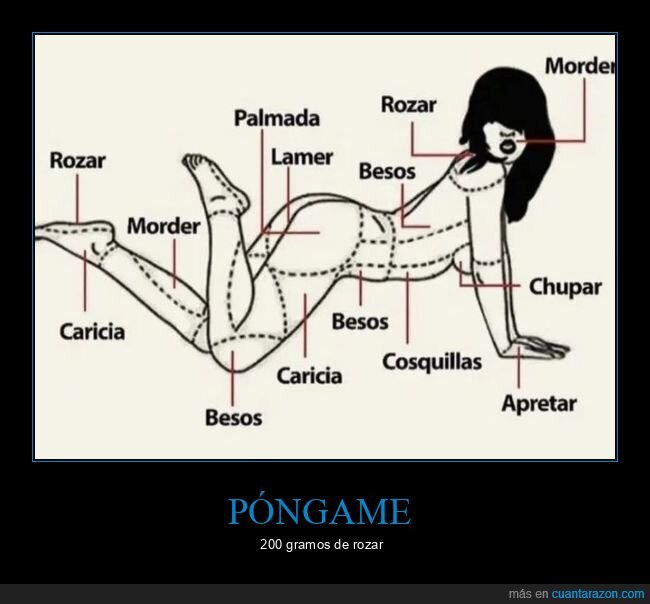 cuerpo humano,chica,instrucciones