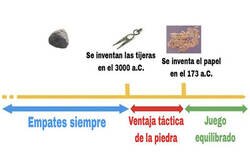 Enlace a Me parece brillante