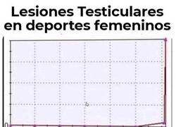 Enlace a Y también hay records nunca antes vistos (guiño guiño)