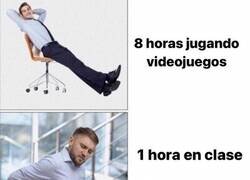 Enlace a Jugando a videojuegos, aguanto las horas que haga falta