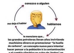 Enlace a Círculo vicioso