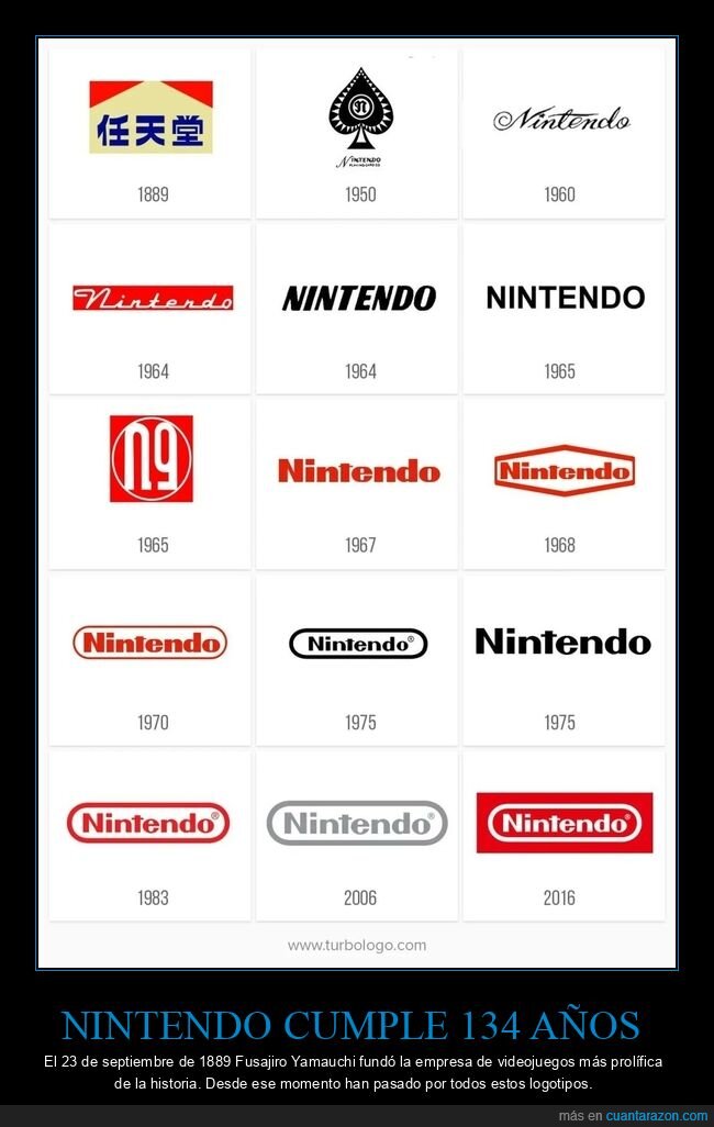 nintendo,años,logos