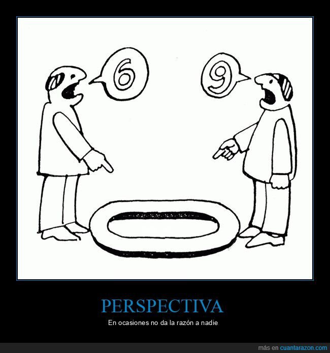 perspectiva,números