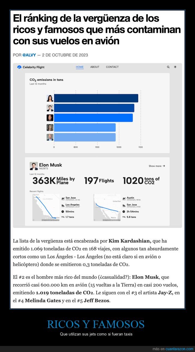 ricos,famosos,aviones,vuelos,contaminar,ránking
