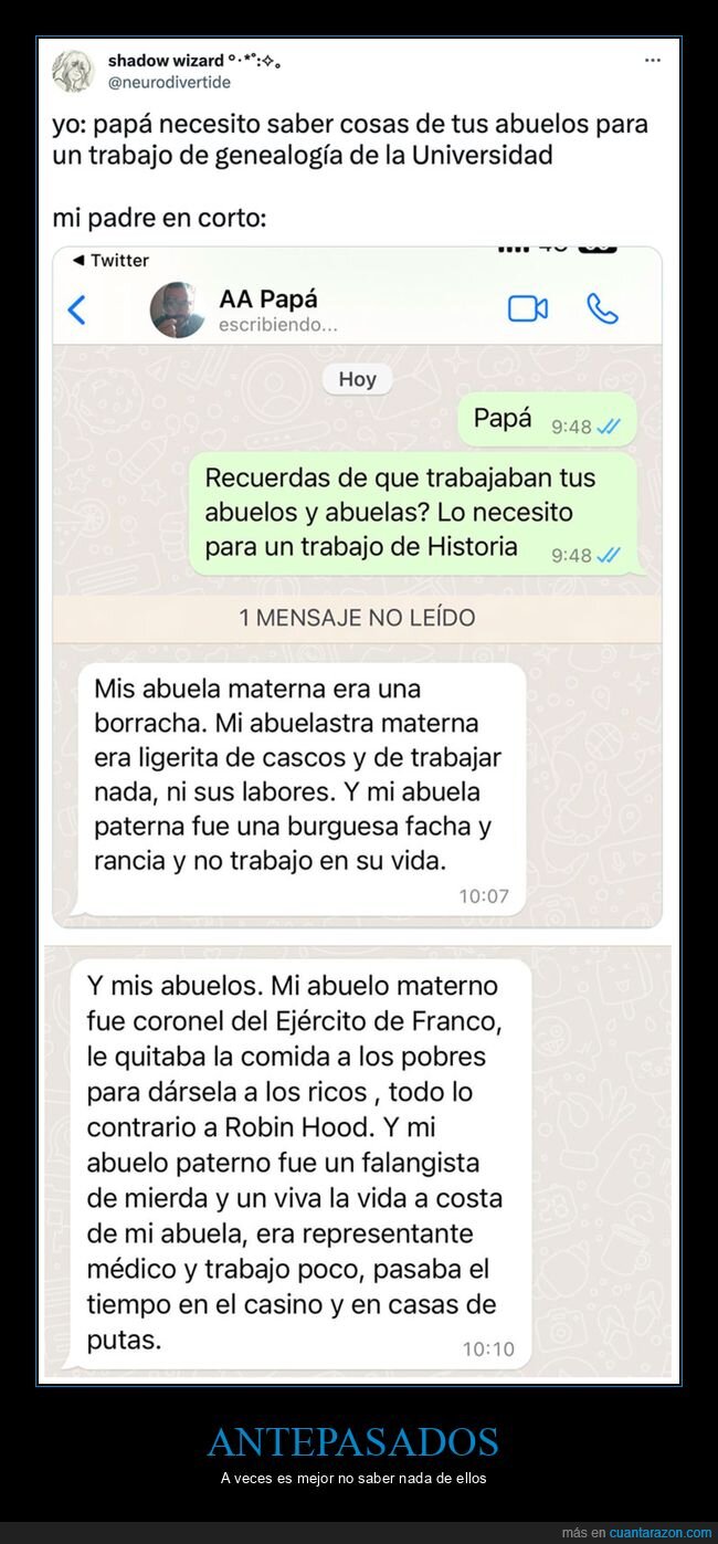 abuelos,genealogía,padre