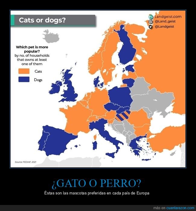 mascotas,preferidas,países,europa
