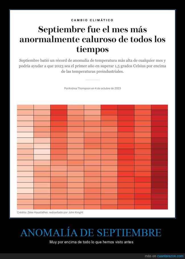 septiembre,mes,caluroso,cambio climático