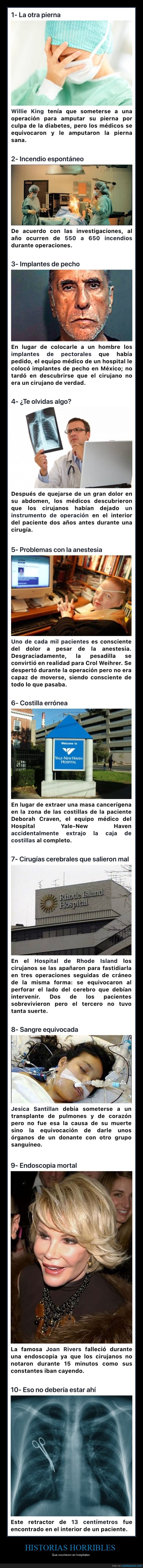 hospitales,historias,fails