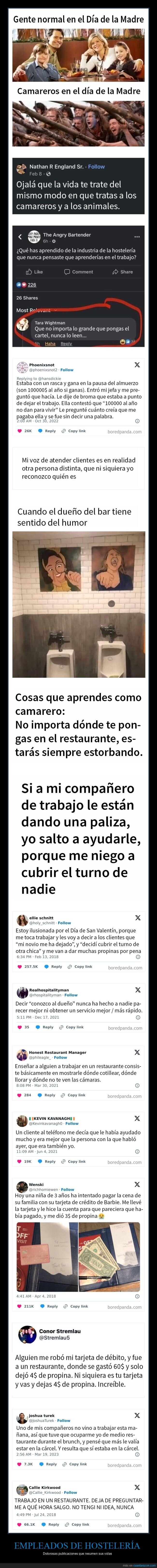 hostelería,publicaciones