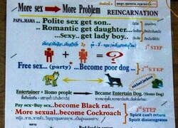 Enlace a Cartel confuso