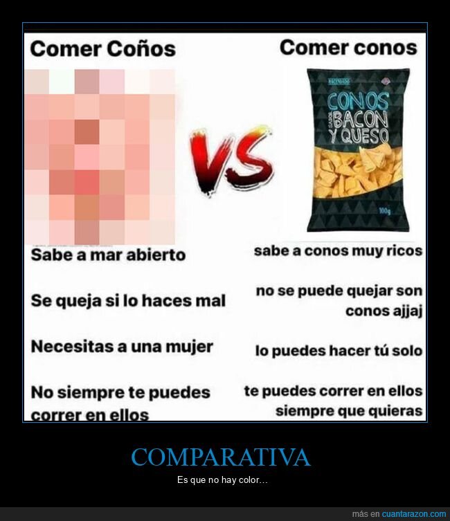 absurder,comer,comparativa,conos