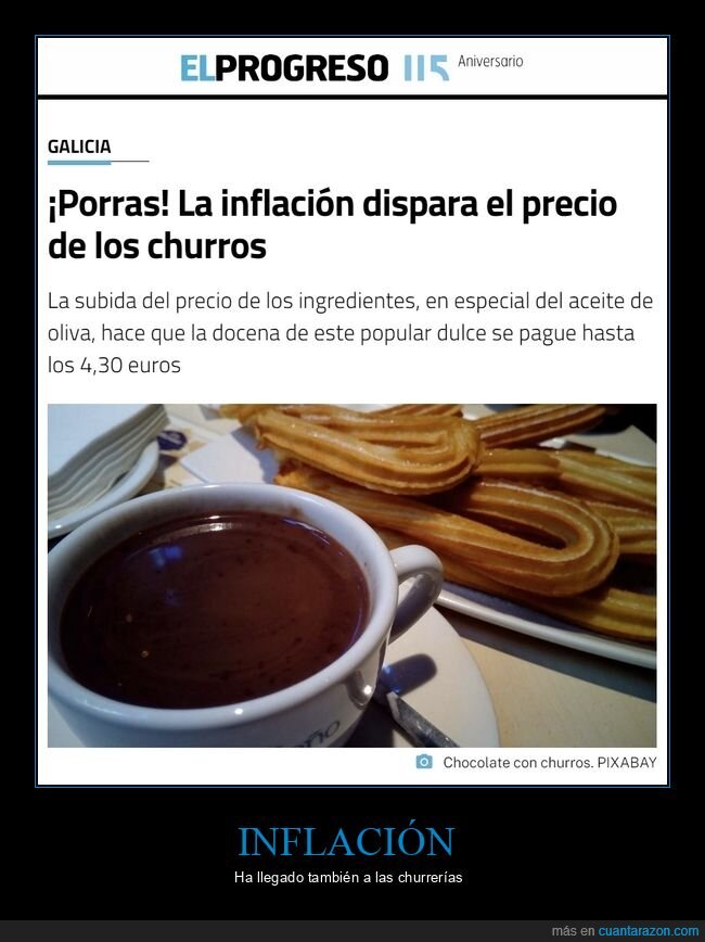 inflación,precio,churros