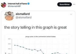 Enlace a Algo pasó en 2001...