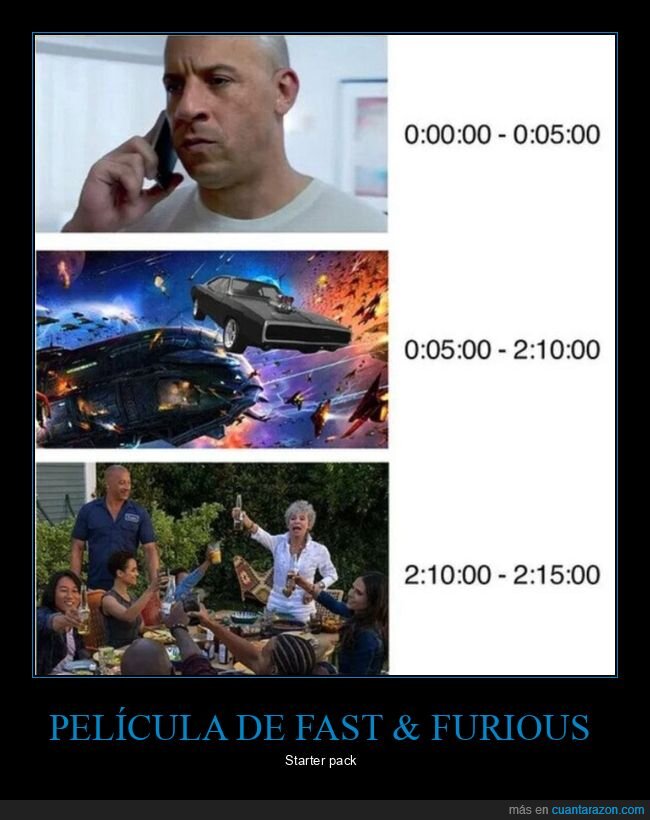 fast & furious,películas,starter pack