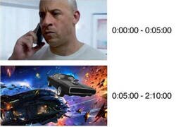 Enlace a Resumen de la franquicia