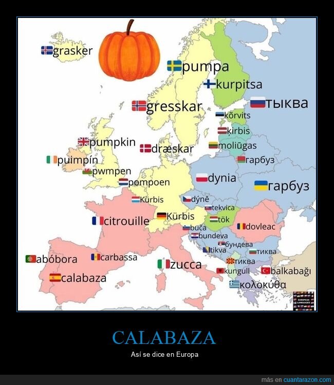 calabaza,países,europa