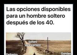 Enlace a Quedándose sin opciones