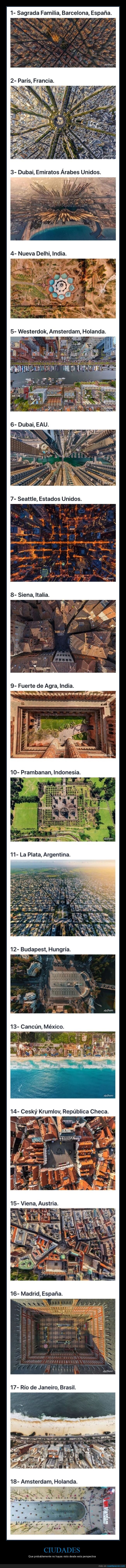 ciudades,perspectiva