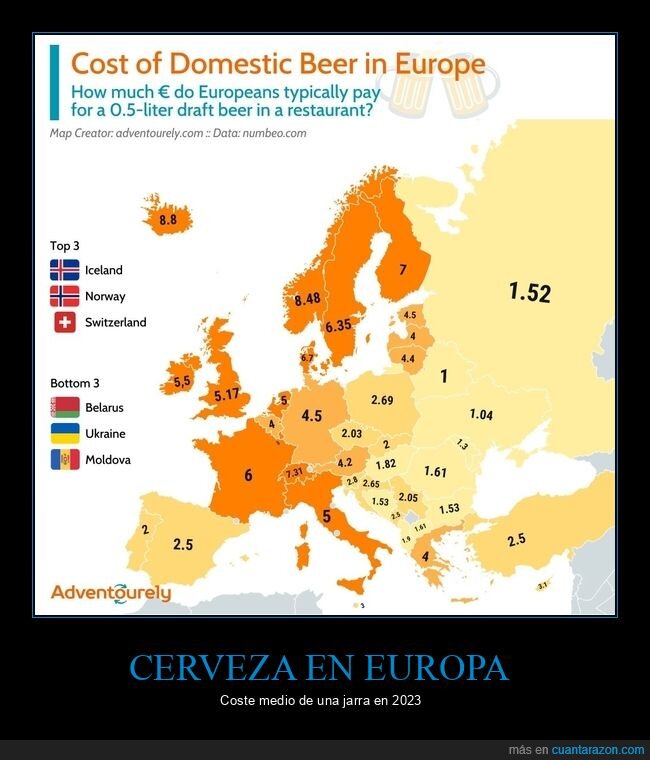 cerveza,jarra,coste