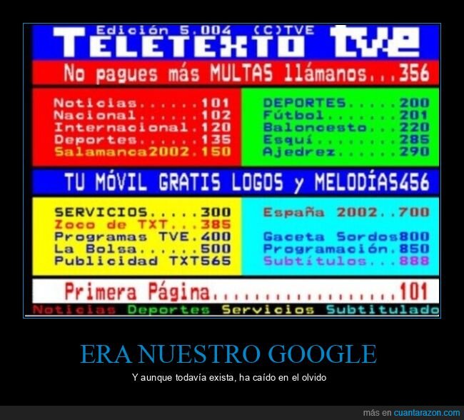 teletexto,retro