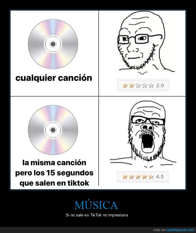 canciones,tiktok