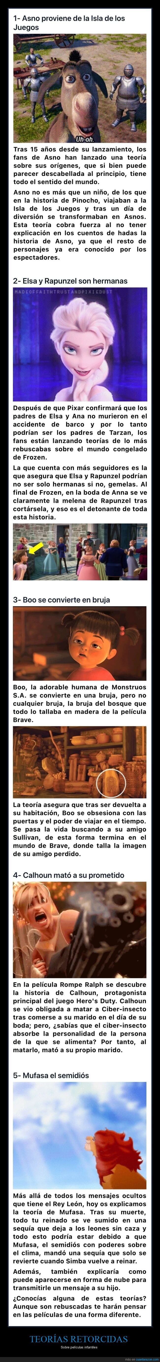 teorías,retorcidas,películas infantiles