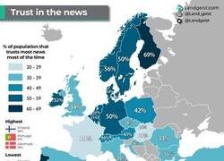 Enlace a Confianza en los medios