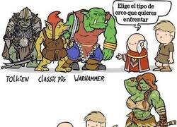 Enlace a Escoge tu orco