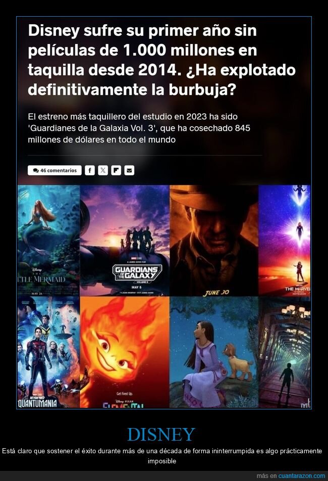 disney,películas,taquilla