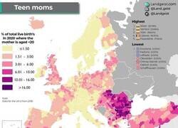 Enlace a Madres menores de 20 años en Europa