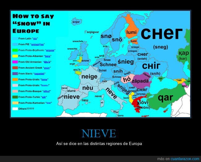 nieve,europa,isiomas