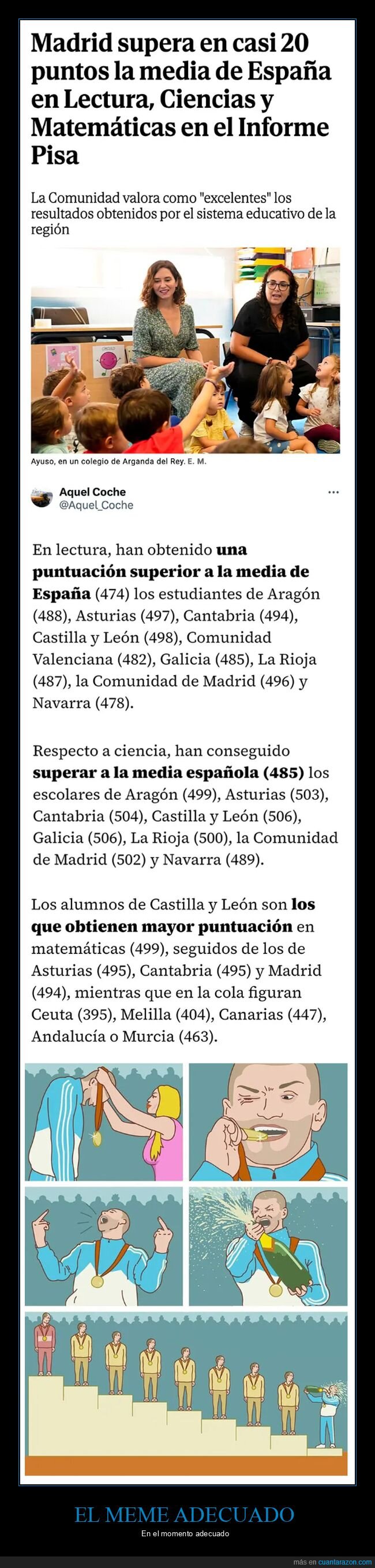 informe pisa,madrid,superar