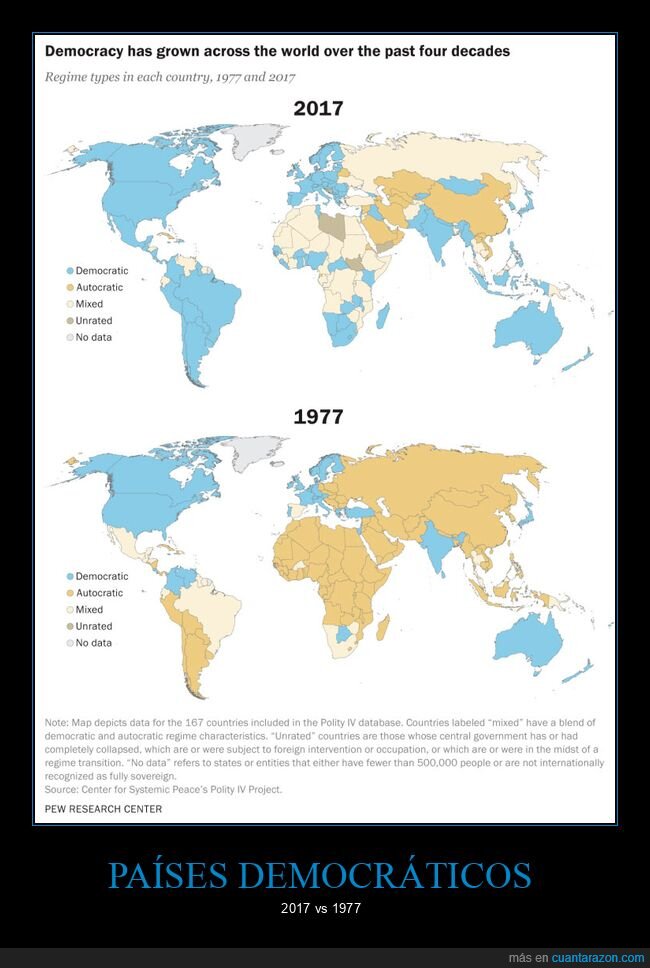 países,democráticos,mapa