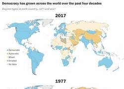 Enlace a La democracia ha avanzado en las últimas cuatro décadas