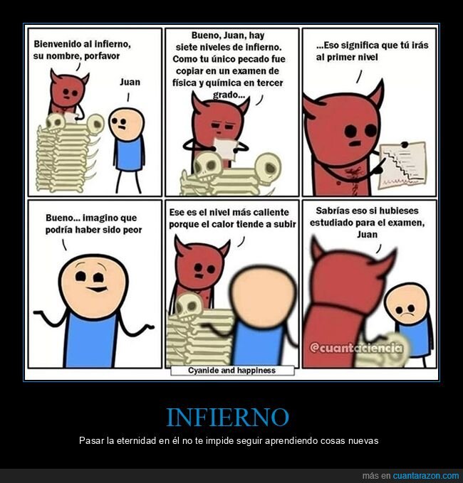 copiar,examen,infierno