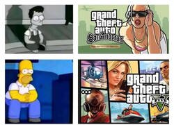 Enlace a Creciendo con el GTA