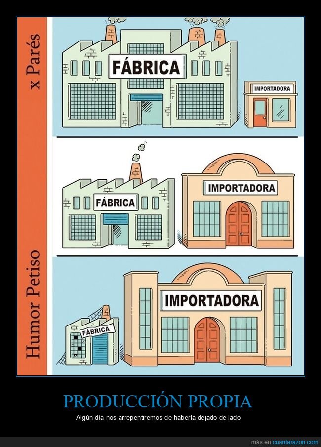 fábrica,importadora