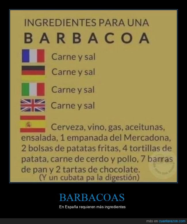 países,barbacoa,españa