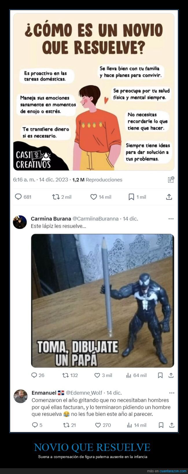 novio,resolver
