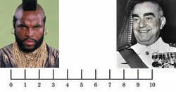 Enlace a Meme de altura