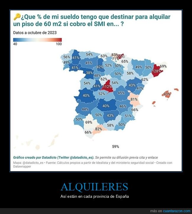 alquiler,españa,mapa,porcentaje,provincias,sueldo