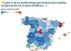 Enlace a Alquileres prohibitivos