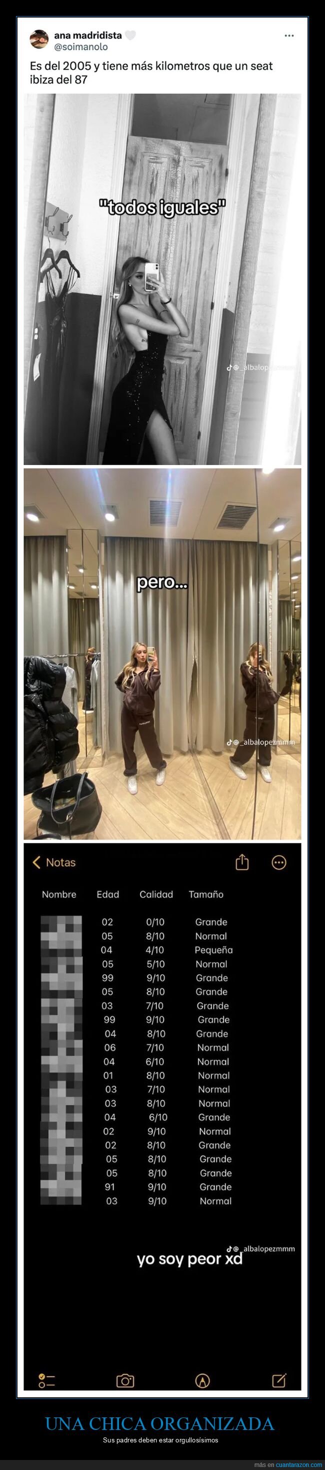 lista,puntuación,wtf