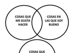 Enlace a La verdad es que pinta raro