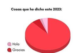 Enlace a Mi 2023